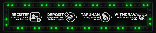 GARUDA186 Jackpot